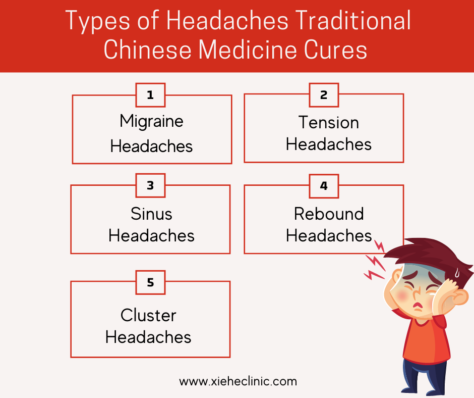 Remedies for Headaches
